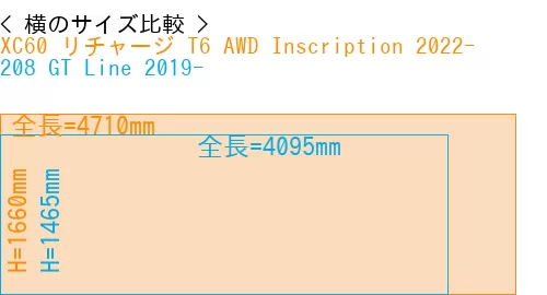 #XC60 リチャージ T6 AWD Inscription 2022- + 208 GT Line 2019-